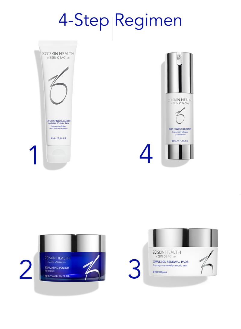 Kit ingrijire zilnica - Daily Skincare Program