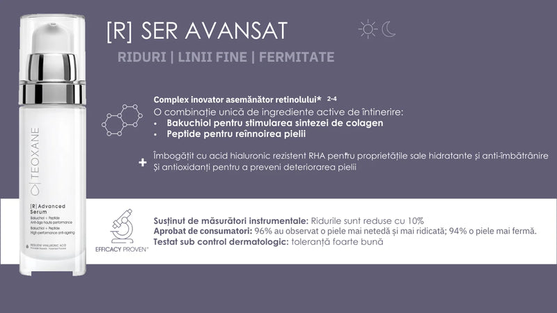 Ser anti-imbatranire cu bakuchiol si peptide - [R] ADVANCED SERUM - 30ml