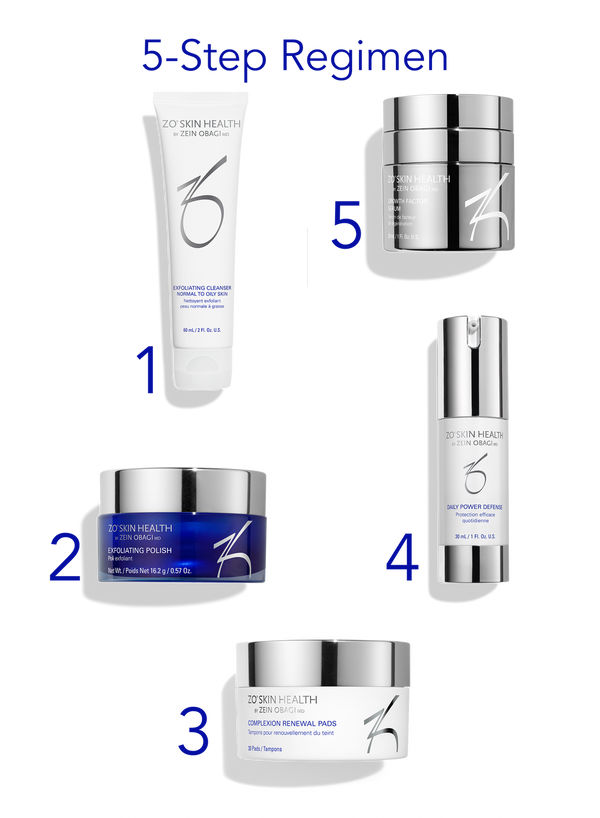 Kit anti-aging primele semne imbatranire - ANTI-AGING PROGRAM KIT