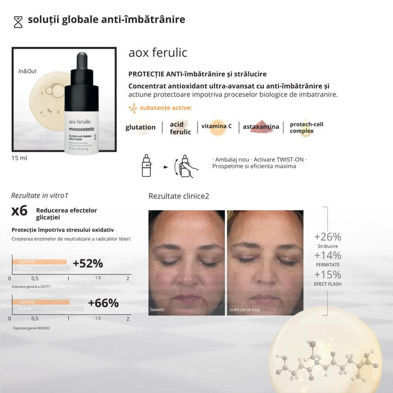 Ser antioxidant si anti-aging cu Vitamina C si acid ferulic - AOX Ferulic - 30ml