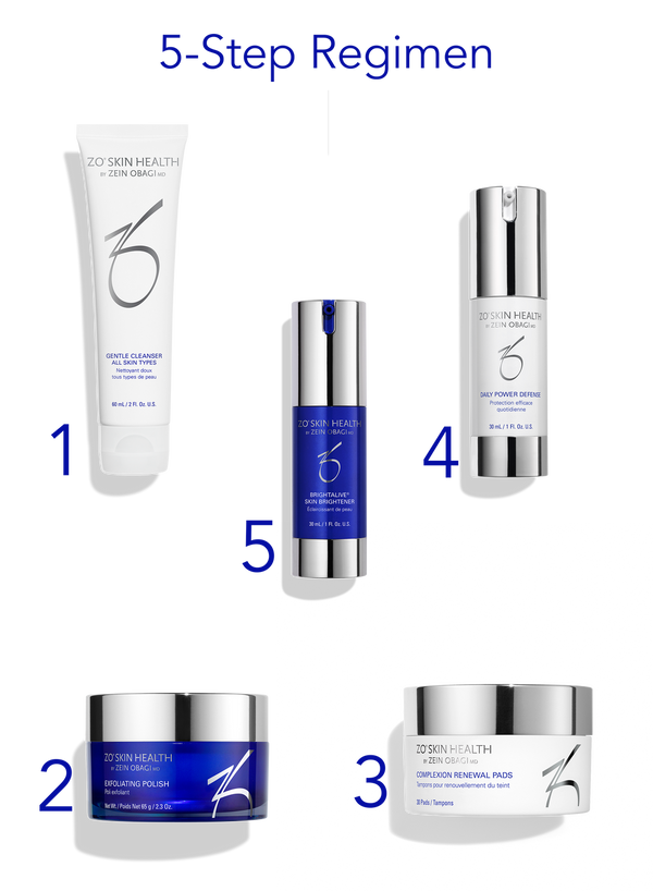 Kit iluminare ten predispus la pete - SKIN BRIGHTENING PROGRAM (NO RETINOL)