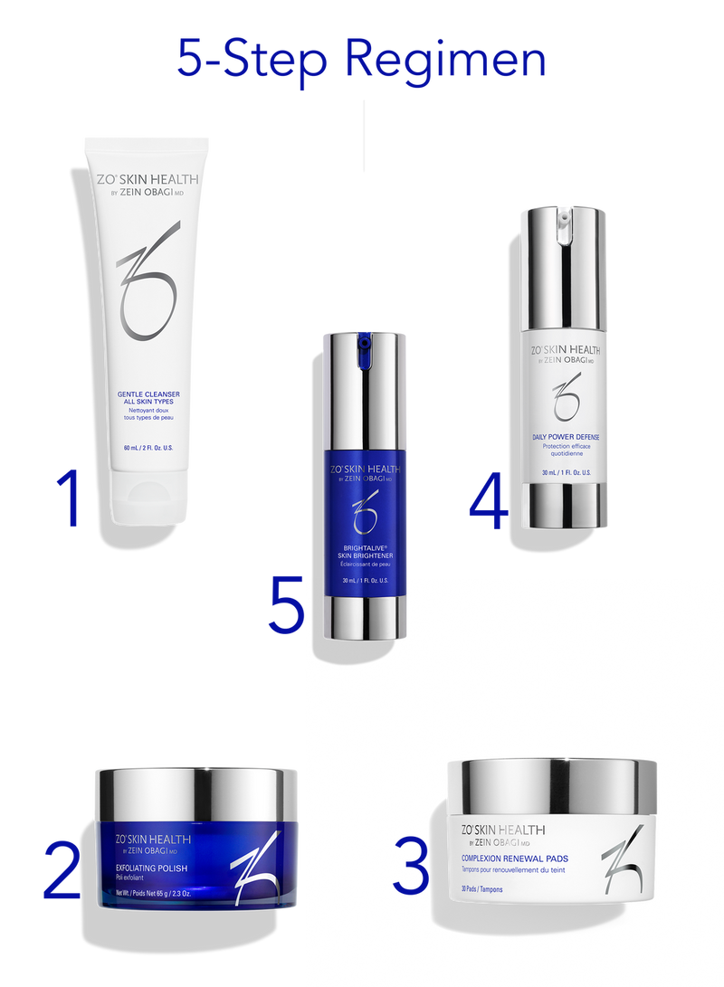 Kit iluminare ten predispus la pete - SKIN BRIGHTENING PROGRAM (NO RETINOL)